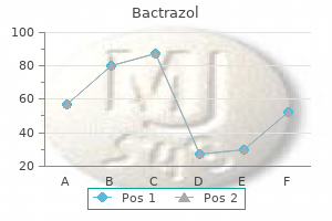 quality bactrazol 100mg