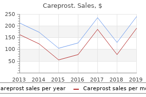 careprost 3 ml low cost