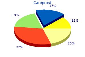 buy careprost 3 ml without a prescription