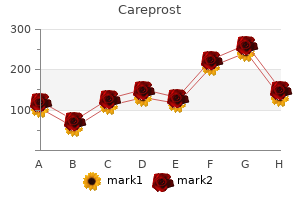 purchase 3 ml careprost with amex