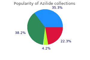 purchase azilide 100mg without prescription