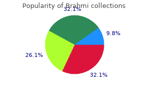 purchase brahmi 60 caps line