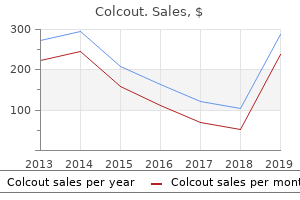 purchase discount colcout on-line