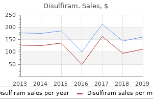 cheap disulfiram 250 mg mastercard