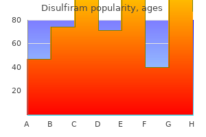 buy genuine disulfiram on line