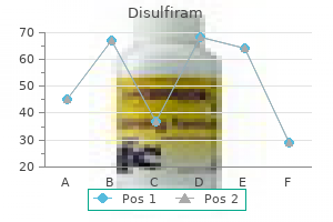 purchase 250mg disulfiram otc