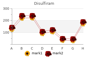 cheap 250 mg disulfiram with amex