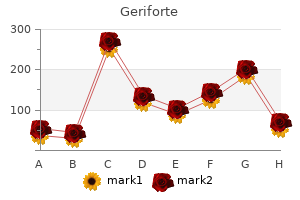 purchase geriforte 100 mg fast delivery