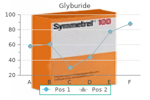 order glyburide us