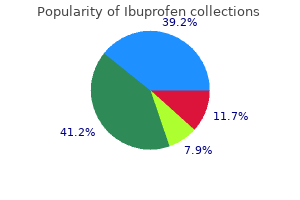 generic ibuprofen 600mg otc