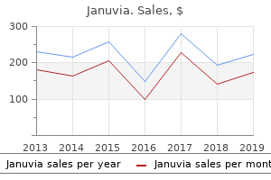 purchase januvia no prescription