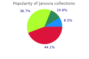 cheap generic januvia canada