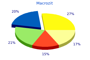 cheap macrozit 250 mg with amex