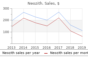 order neozith 250 mg on-line