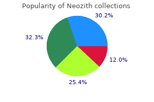 order neozith 500 mg free shipping