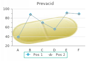 buy generic prevacid line