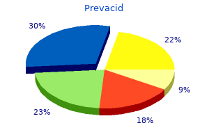 buy prevacid toronto