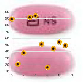 Glutamate-aspartate transport defect