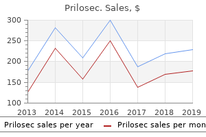 buy prilosec 20mg low cost