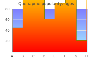 buy quetiapine in united states online