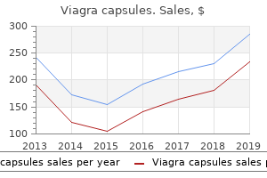 buy 100 mg viagra capsules visa