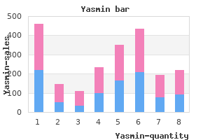 generic 3.03 mg yasmin visa