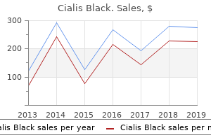 cheap 800mg cialis black free shipping