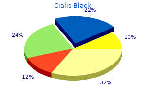 purchase cialis black australia