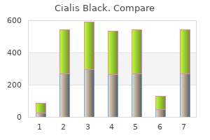 cialis black 800mg low cost