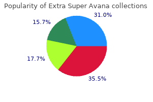 extra super avana 260mg