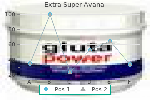 order generic extra super avana pills