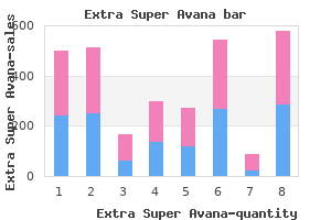 order extra super avana canada