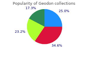 order geodon 20 mg online