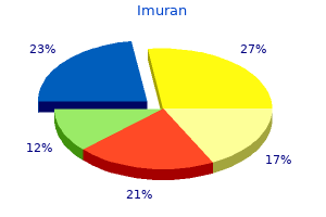 generic imuran 50 mg otc