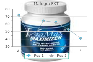 cheapest malegra fxt