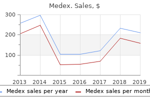 purchase line medex