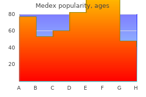 order medex 1 mg with amex