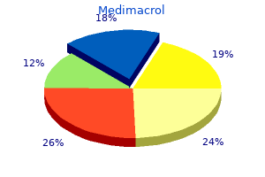 purchase genuine medimacrol on line