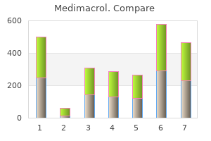 buy medimacrol 100mg low price