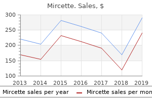 safe 15 mcg mircette