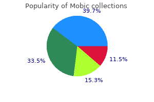 order mobic with visa