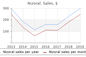 order nizoral 200mg amex