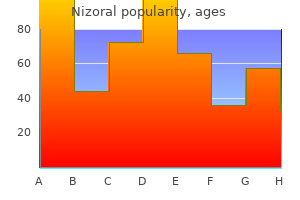 buy generic nizoral 200 mg on-line