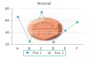 purchase 200mg nizoral with visa