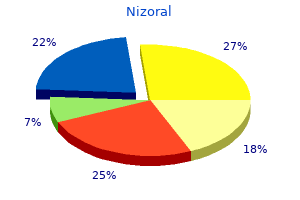 nizoral 200mg