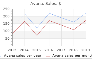 buy generic avana online