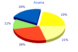 discount 100mg avana