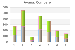 buy avana 50 mg low cost