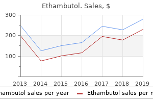 discount 800mg ethambutol visa