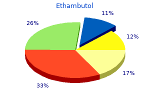 order ethambutol overnight delivery